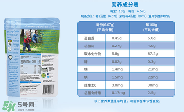 貝拉米米粉成分是什么？貝拉米米粉成分表