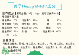 禧貝米粉一段含鐵嗎？禧貝米粉一段是否含鐵？