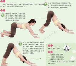 肩膀左邊低右邊高怎么辦？肩膀右邊低左邊高怎么辦