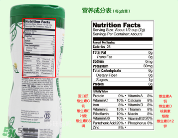 禧貝泡芙是膨化食品嗎？禧貝泡芙是不是膨化食品？