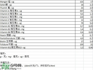 泓樂(lè)奶粉4段怎么樣？泓樂(lè)奶粉4段好不好？