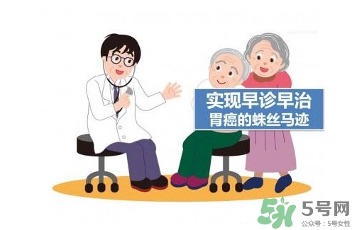 胃癌如何確診？胃癌如何檢查出來(lái)的