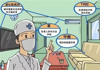 甲醛檢測儀哪個牌子好？哪個牌子的甲醛檢測儀好？