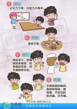 什么是亞健康？亞健康狀態(tài)的具體表現(xiàn)