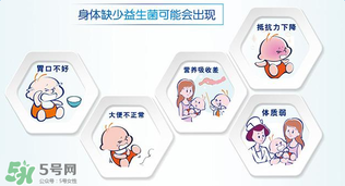 合生元益生菌的價(jià)格？合生元益生菌的價(jià)格多少？