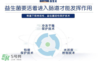 合生元益生菌功效是什么？合生元益生菌的功效