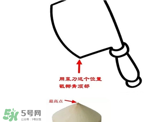 椰青喝完后椰肉怎么吃？椰青里面的肉可以吃嗎？