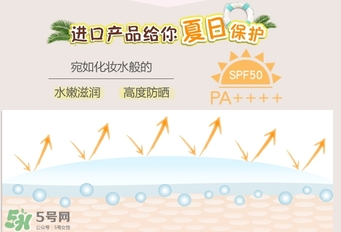 防曬霜過期了還能用嗎？防曬霜過期了能不能用？