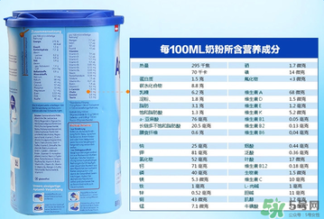 Aptamil 愛他美3段適合年齡多大？Aptamil 愛他美3段適合多大的寶寶？