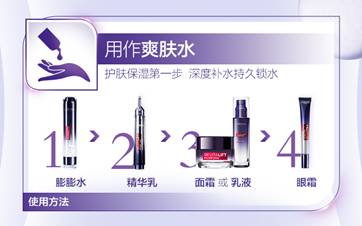 歐萊雅玻尿酸膨膨水怎么用？歐萊雅膨膨水使用心得