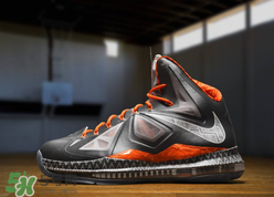 nike是什么牌子？耐克是什么檔次？