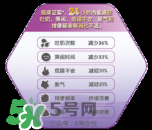 美贊臣親舒能長(zhǎng)期吃嗎？美贊臣親舒奶粉可以長(zhǎng)期吃嗎？