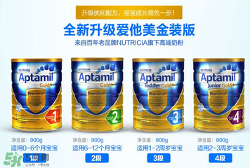 可瑞康金裝價格多少？可瑞康金裝系列的價格