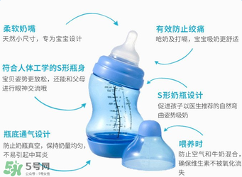difrax迪福奶瓶是哪個國家的品牌？difrax迪福的產地是哪里？