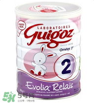 Guigoz奶粉中文叫什么？Guigoz奶粉中文怎么翻譯？