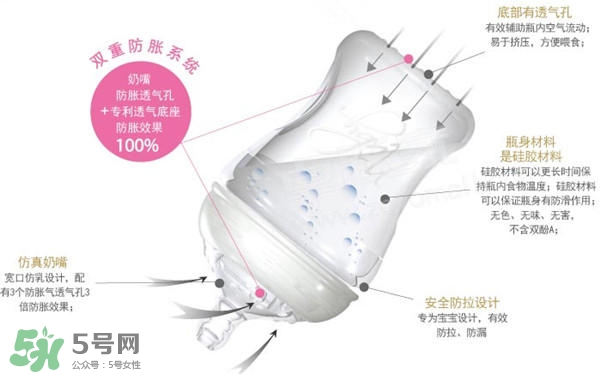 nuby努比奶瓶怎么樣？nuby努比奶瓶好不好？