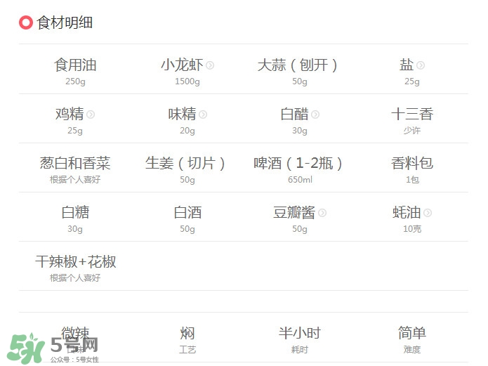 油燜大蝦怎么做好吃？正宗潛江油燜大蝦做法