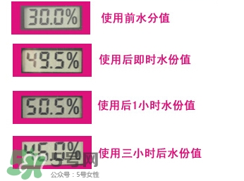 悅薇水乳適合什么年齡？資生堂悅薇水乳適合年齡段？