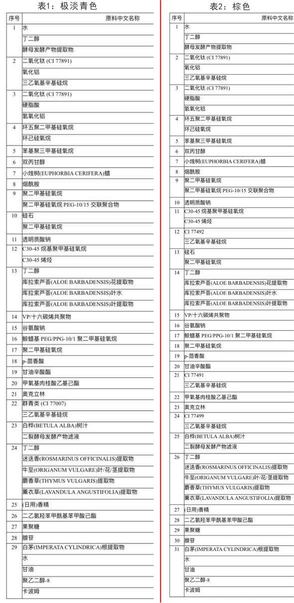 愛敬水粉霜怎么樣？愛敬水粉霜好用嗎