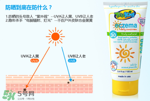 trukid防曬怎么樣？trukid防曬好用嗎？