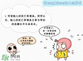 妊娠糖尿病早餐吃什么？妊娠糖尿病早餐吃什么好