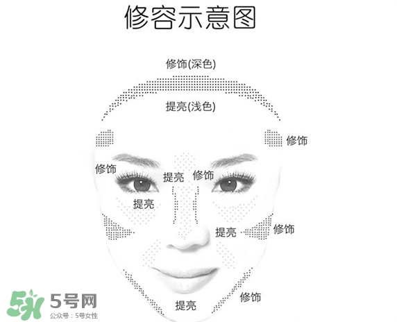 canmake鼻影粉怎么用？canmake鼻影粉使用方法