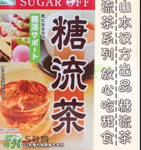 糖流茶有用嗎？糖流茶能治糖尿病嗎？