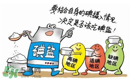 普通鹽和低鈉鹽哪種好？海鹽湖鹽井礦鹽哪種好