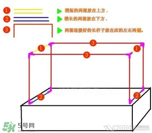 嬰兒蚊帳怎么安裝？嬰兒蚊帳安裝方法圖解