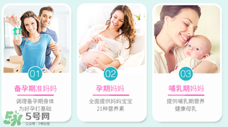 黃金素什么時候吃？黃金素什么時候吃最好？