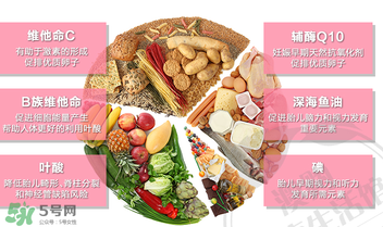 澳洲黃金素吃死人了嗎？澳洲黃金素有副作用嗎？
