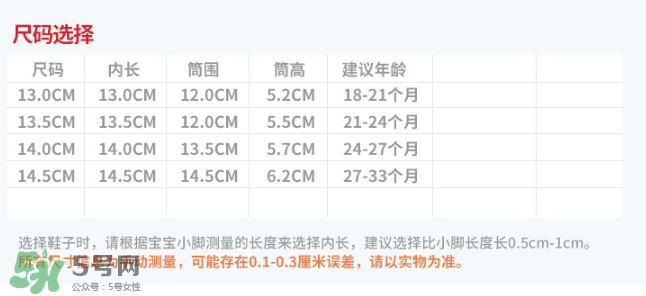mikihouse涼鞋尺碼對照表 mikihouse涼鞋尺碼怎么選？