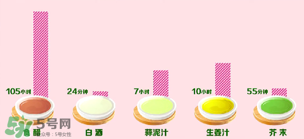 三文魚有刺嗎？三文魚的刺怎么處理