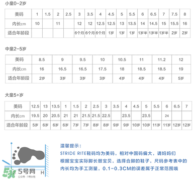 Stride Rite鞋子尺碼表 Stride Rite鞋子如何選擇尺碼？
