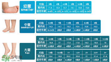 SeeKaiRun童鞋尺碼對照表 SeeKaiRun童鞋尺碼怎么選？