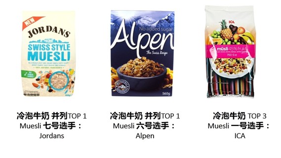 麥片什么牌子好？進(jìn)口麥片哪個(gè)牌子好吃