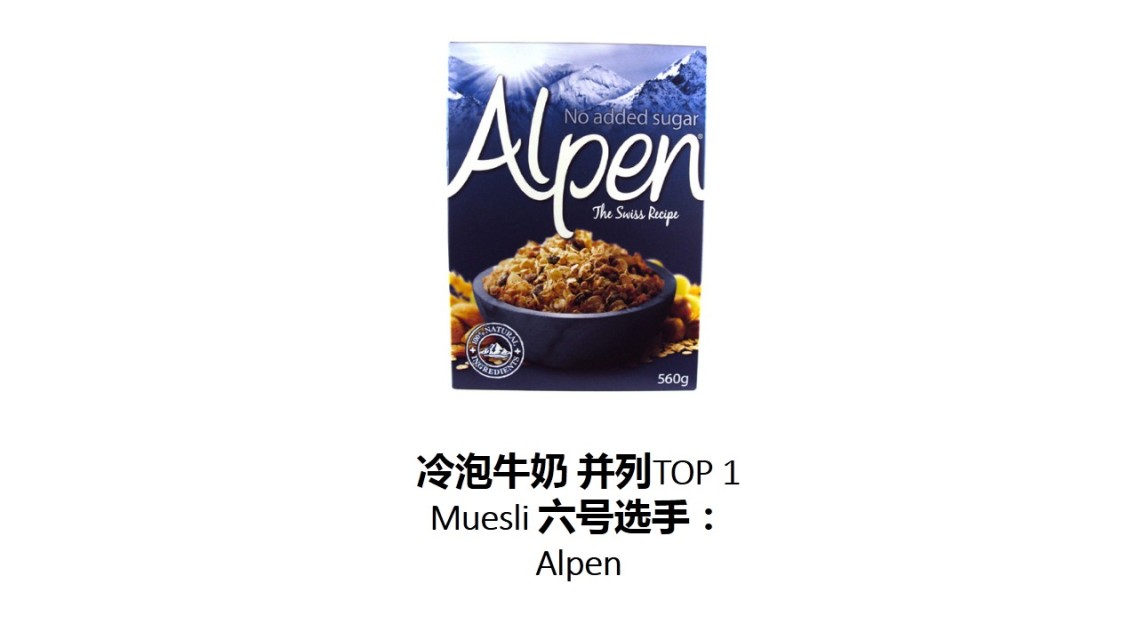 麥片什么牌子好？進(jìn)口麥片哪個(gè)牌子好吃