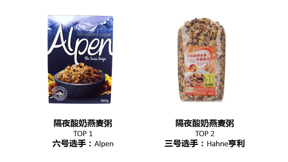 麥片什么牌子好？進(jìn)口麥片哪個(gè)牌子好吃