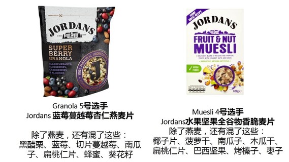 麥片什么牌子好？進(jìn)口麥片哪個(gè)牌子好吃
