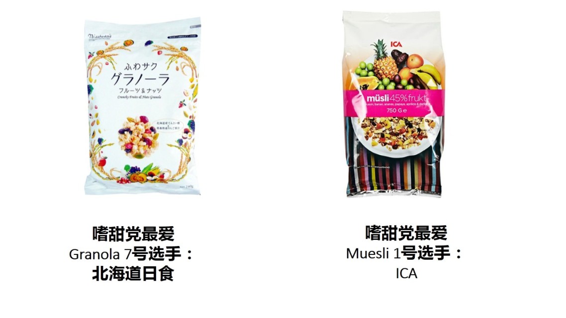 麥片什么牌子好？進(jìn)口麥片哪個(gè)牌子好吃