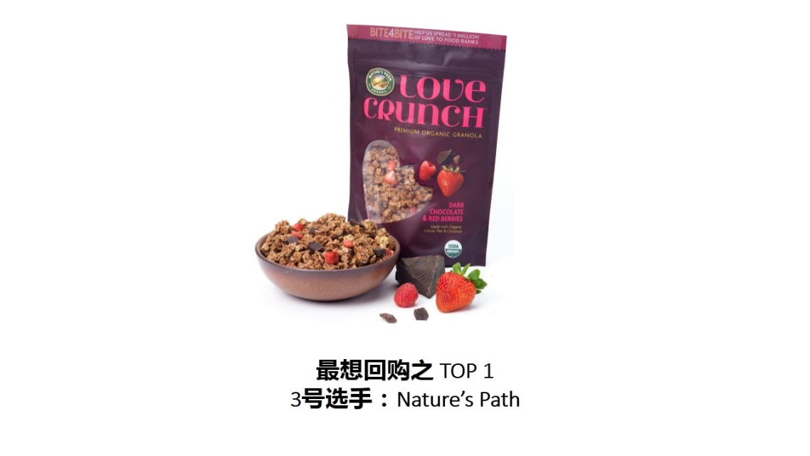 麥片什么牌子好？進(jìn)口麥片哪個(gè)牌子好吃