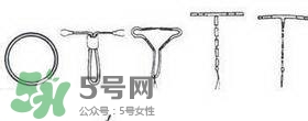 避孕環(huán)安全嗎？避孕環(huán)是什么樣子的圖片