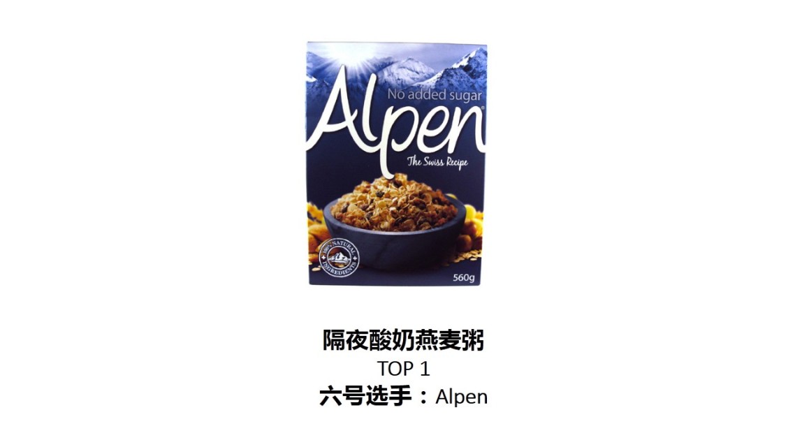 麥片什么牌子好？進(jìn)口麥片哪個(gè)牌子好吃