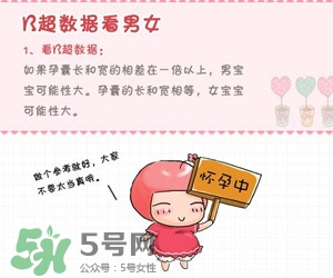 B超單數(shù)據(jù)怎么看男女？B超單看男女準(zhǔn)嗎？