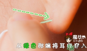 piafloss耳洞清潔線怎么用？piafloss耳洞清潔線使用方法