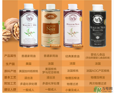 拉杜藍(lán)喬黑瓶是假的嗎？拉杜藍(lán)喬法國(guó)有黑罐嗎？