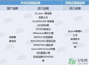 絲芙蘭面膜怎么樣？絲芙蘭面膜好用嗎？