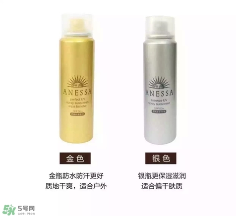 防曬噴霧有用嗎？防曬噴霧真的有用嗎