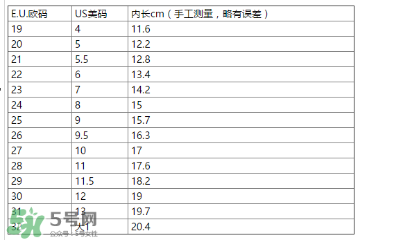 IGOR涼鞋尺碼對照表 IGOR涼鞋如何挑選尺碼？