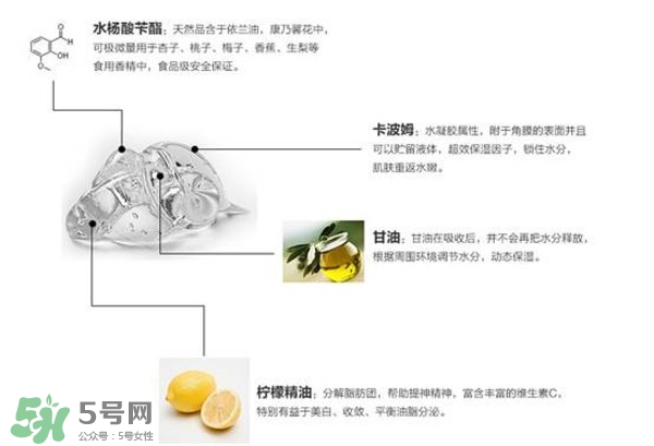 tripollar stop怎么樣？tripollar pose好用嗎